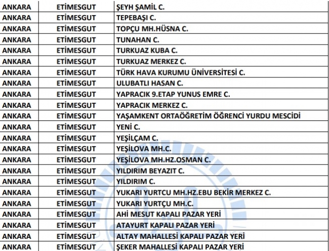 Ankara’da hangi camilerde cuma namazı kılınacak? Ankara'da cuma namazı kılınacak camiler…